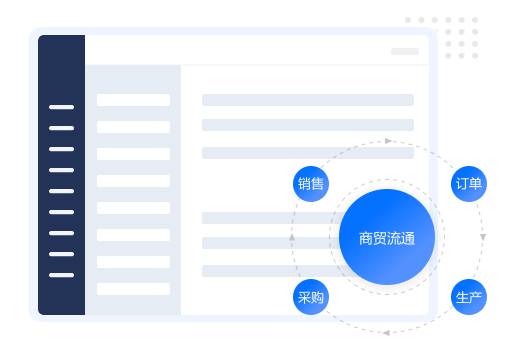 小微工廠數(shù)字化方案