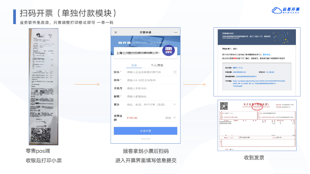【管家婆軟件】如何快速開(kāi)具數(shù)電發(fā)票？